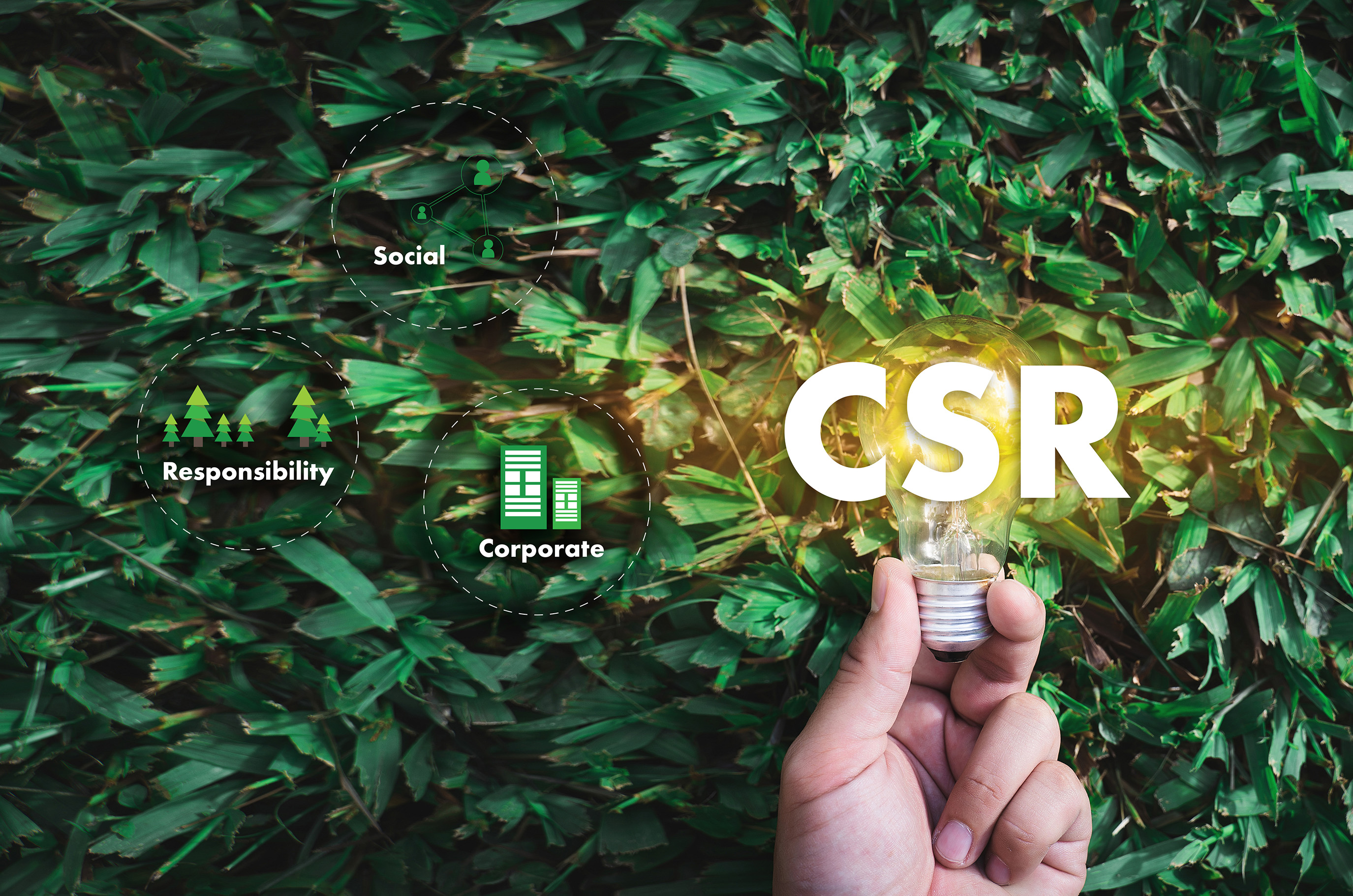 Lean Management meets Corporate Social Responsibility