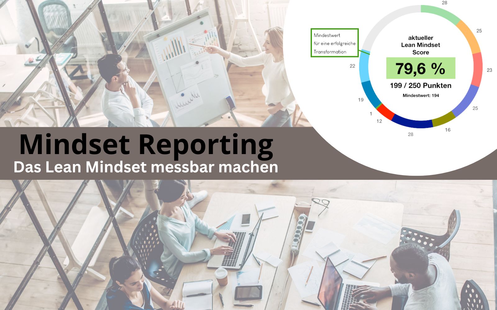Mindset Reporting - Das Lean Mindset sichtbar und messbar machen