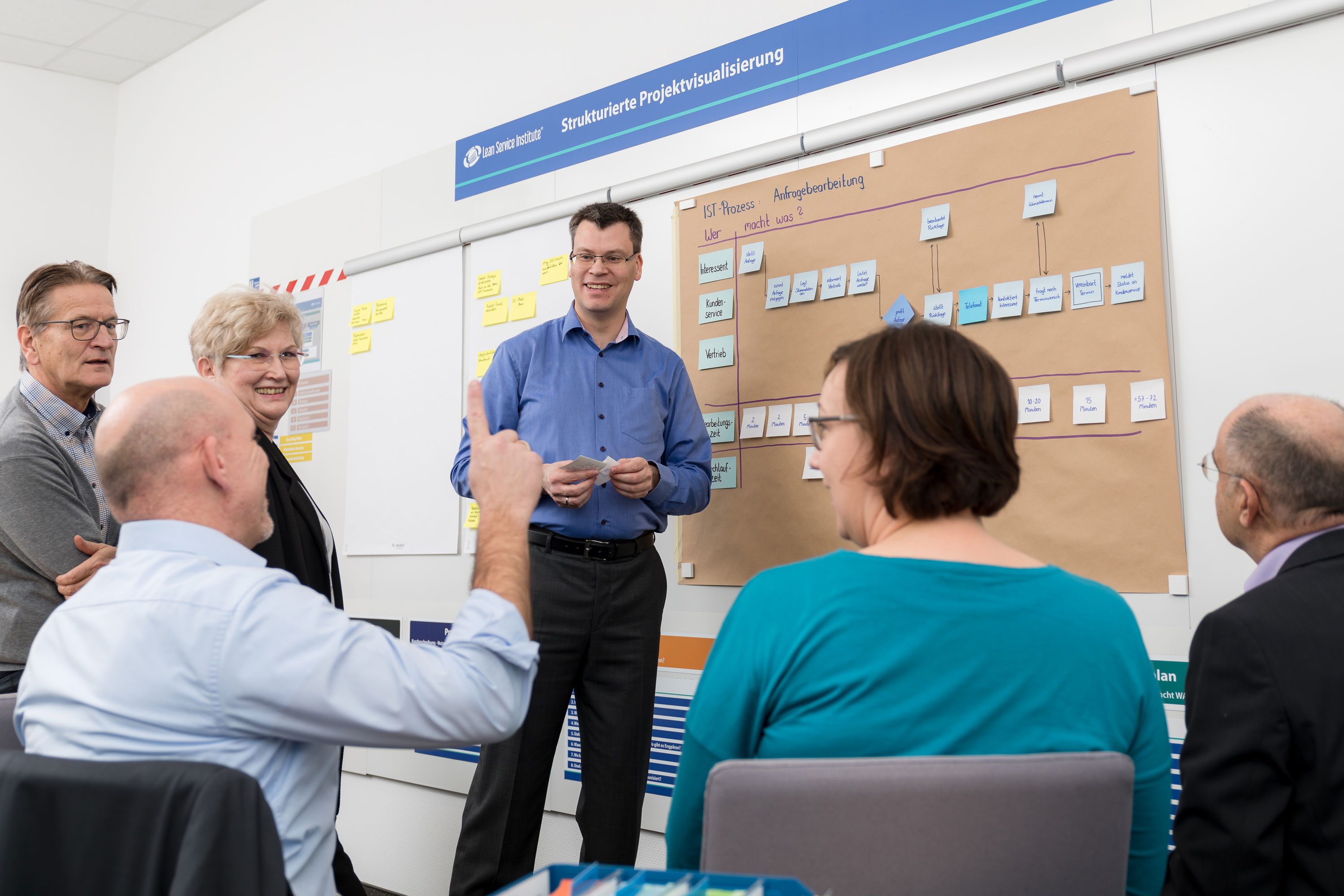 KVP Workshops wirksam planen und durchführen